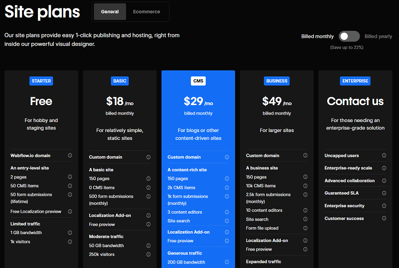 webflow kosten preise site plans