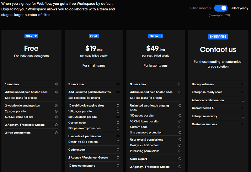 webflow kosten preise workspace plans