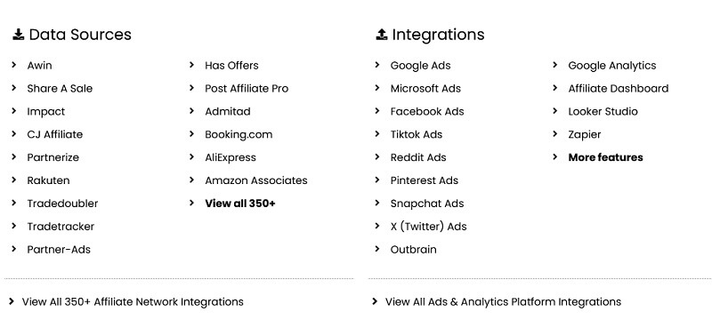 wecantrack integrationen